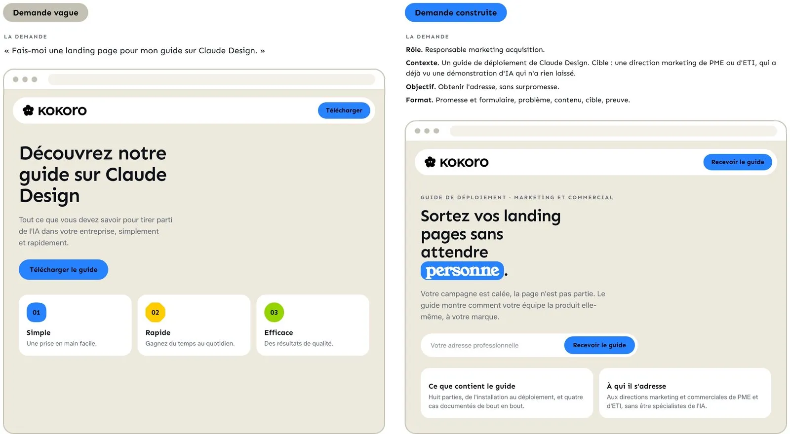 À gauche, la demande vague et la page générique qu’elle produit ; à droite, la demande construite et la page qui parle à sa cible.
