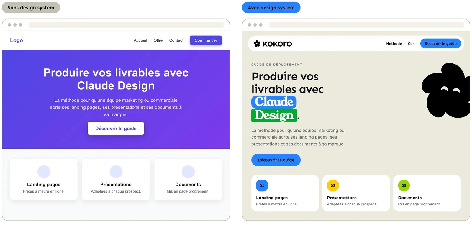 La même landing page : à gauche sans design system, à droite avec le design system Kokoro.