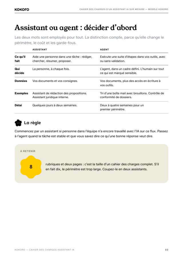 Page 3 du document : assistant ou agent : décider d’abord