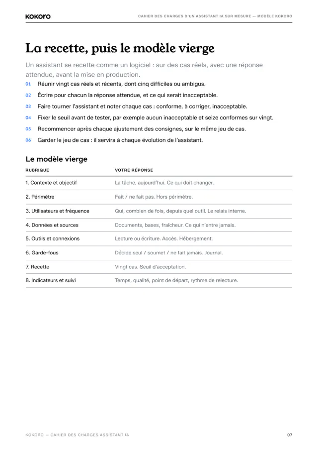 Page 7 du document : la recette, puis le modèle vierge