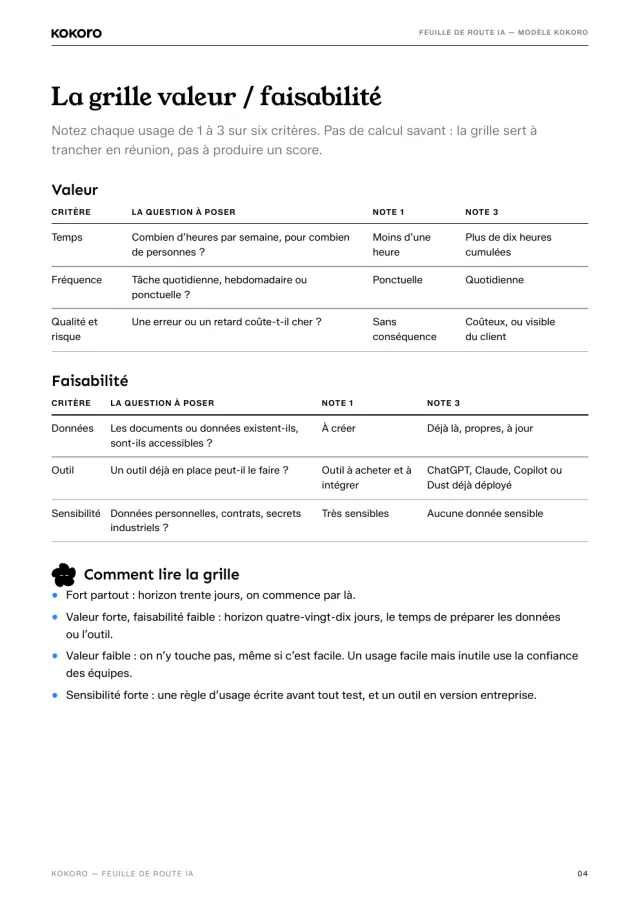 Page 4 du document : la grille valeur / faisabilité