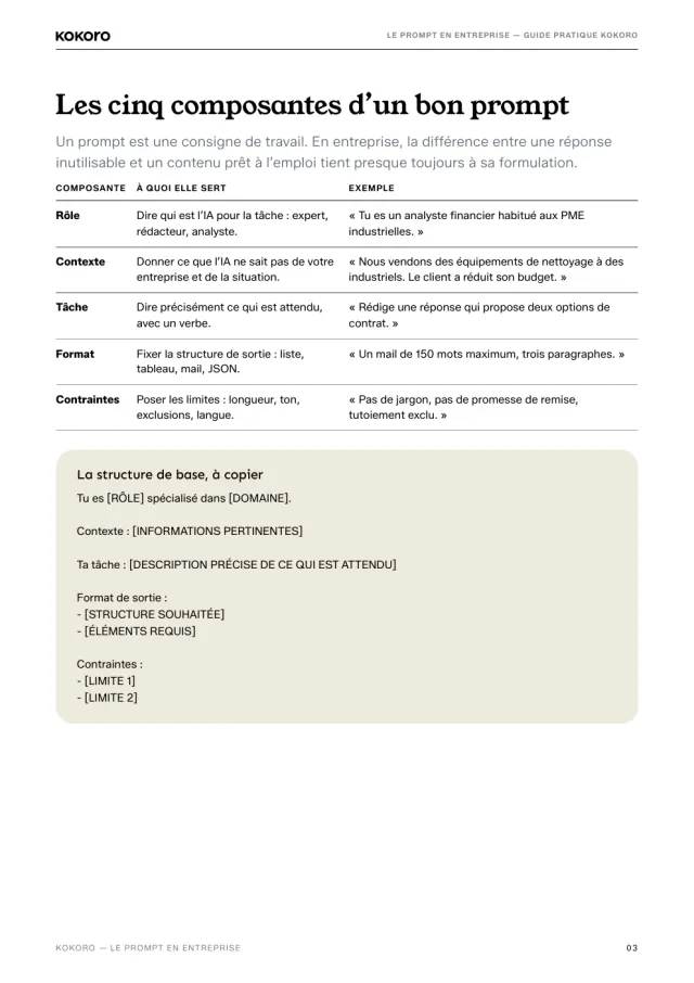 Page 3 du document : les cinq composantes d’un bon prompt